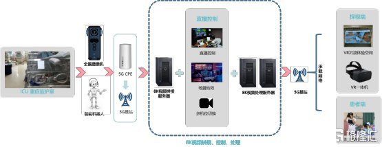 創維數字發布國內首款Pancake超短焦VR一體機，C端與B端產品矩陣雙輪驅動